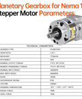 Image of Ratio 10:1 Planetary Gearbox for Nema 17 Stepper Motor 42-55mm Backlash 15 arcmin Input Shaft 25.5mm with technical parameters chart.