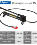 10000 psi Hydraulic Hand Pump 2 Speed Power Pack with black casing and red coupling, hose attached, shown on white background.