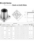 Diagram and specifications of LMK-LUU series 10mm bore square flange linear bearing in a 4 pack with double seals for reliable protection.