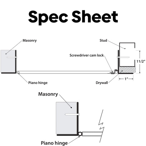 Spec sheet for 10x10 Flush Steel Access Panel Exposed Flange With 16-Gauge Cold-Rolled Frame Screwdriver Cam Latch Powder Coat Finish