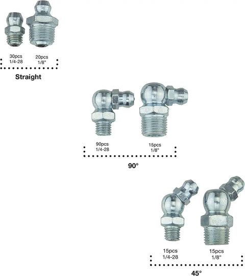 Grease Fitting Assortment Kit For Angled And Straight Zerks, 110 Pieces SAE A3 Steel, Straight, 90°, 45° zerks displayed