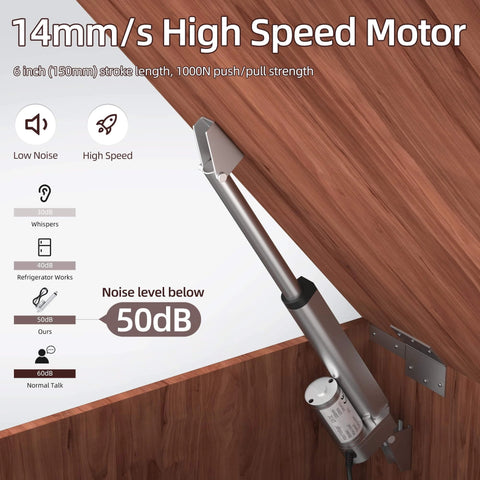 12V Linear Actuator High Speed 14mm/s Linear Motion Actuator installed in wooden panel for noise control demonstration