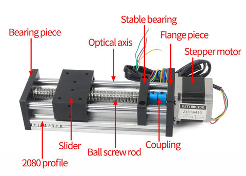 200mm CNC Linear Stage Actuator With Double Optical Axis And 1605 Ball Screw Dual Rails Including Nema23 Stepper Motor shown with labels