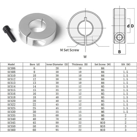 20mm One Piece Shaft Collars Clamping Style Locking Collars Aluminum Drill Bit Stop Collars, 20mm Bore Size, 40mm OD, with M5 Set Screw, 12mm Thickness (Pack of 4) diagram with screw and dimensions chart