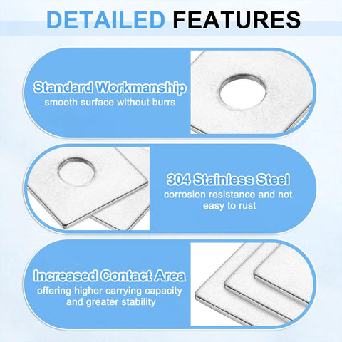 Infographic showing detailed features of 304 Stainless Square Plate Washers for 1/8 Inch Bolts, highlighting smooth finish, corrosion resistance, and stability.