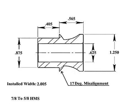 Premium Heavy Duty 4 Link Rod End Kit With Seven Eighth Inch Bore And Thread Right Left Hand Setup Built Tough Chromoly Steel Bodies Teflon Kevlar Races For Slick Suspension And Steering Upgrades detailed technical diagram with measurements