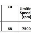 Specifications table for Rock Solid Six Three Fourteen Hybrid Ceramic Deep Groove Ball Bearing 6314-2RZ 70x150x35mm.
