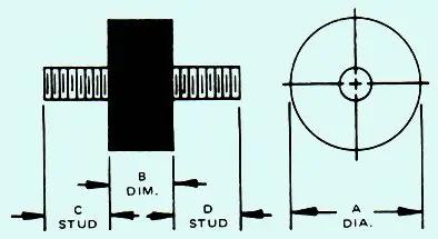 Badass Double Stud Vibration Mount Made Of Hardened Black Rubber Built For Serious Industrial Jobs And Engine Shake Control with dimensions.