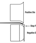Diagram showing positive and negative dies with stop face for Anti Rust Pro Grade Bead Roller Radius Dies Set For 22mm Shaft Round Over Dies.