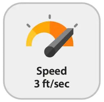 Speed gauge showing 3 ft/sec, indicating performance of Rock Solid Medium Duty Ball Transfer Unit Featuring Half Inch Chrome Steel Roller.