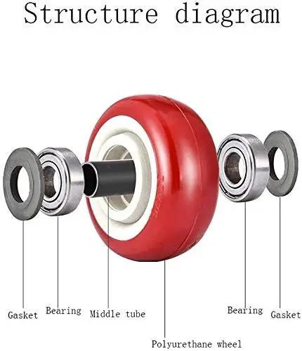 Structure diagram of Heavy Duty Polyurethane Caster Wheels With Secure Brakes for smooth furniture sliding and cart mounting.