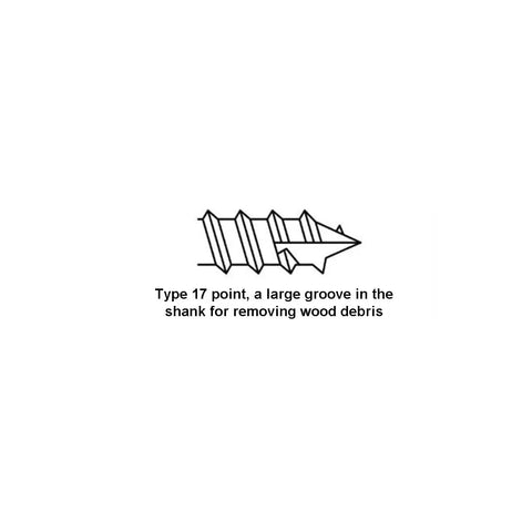 Built Different Type 17 Point Wood Screws With Sharp Nibs, large groove for wood debris removal, illustration detail.