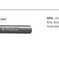 Diagram of Mountain Pro Hydraulic Hose Kit Hyflow for Mountain Bikes showing Tefzel liner and Kevlar weave construction.