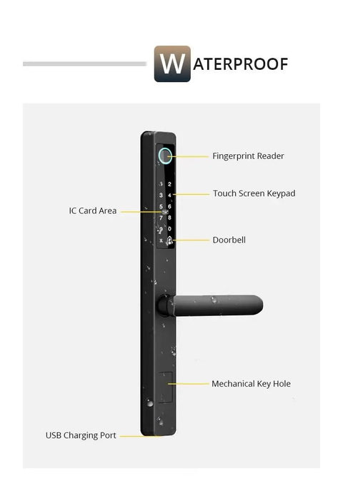 Smart Biometric Fingerprint Door Lock With App Control Waterproof Electronic Keyless Entry featuring touch keypad and USB port.