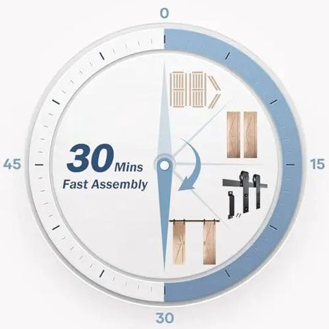 Premium Grade Spruce Double Barn Door With Heavy Duty Mounting Hardware Included Tough As Nails Durability Smooth Glide Rails For Room Divider And Closet Upgrade 72 Inch Wide Opening Rustic Modern Home Makeover assembly guide showing 30 minutes fast assembly time with parts.