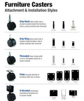 Furniture casters attachment and installation styles chart with grip neck, grip ring, threaded, plate, and U-bracket types.