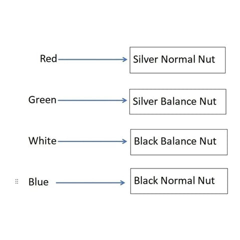 One Pc Er20a Collet Clamping Nut Built Tough For Smooth As Silk High Speed Milling And Cnc Engraving Tools With Balanced Black Finish To Crush Vibration And Secure Precision Work Dead On diagram showing color-coded nuts and types.