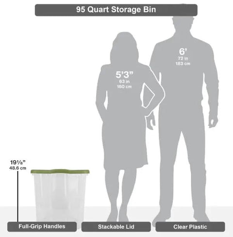 Rock Solid 95 Quart Clear Plastic Storage Bin With Easy Grip Handles For No Sweat Organization And Smooth Transport Legit Extra Large Bulk Storage Container next to outlines of a woman and man for size reference.