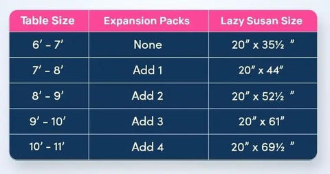 No Stress Lazy Susan Revolution Expansion Pack Dark Gray with size chart for table fitting and expansion packs.