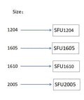 Sizes chart for Tough As Nails High Precision Anti Backlash Ball Screw Shaft, showing SFU1204, SFU1605, SFU1610, and SFU2005.