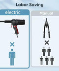 Comparative image of Heavy Duty Corded Electric Rivet Gun With Brushless Motor Six Hundred Watt Power Tool Kit and manual rivet tool.