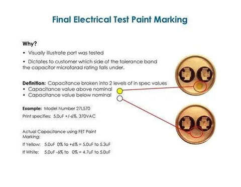Final electrical test paint marking illustration for Rugged 4 Mfd Run Capacitor 370 Volt AC Replacement C304L 27L571.