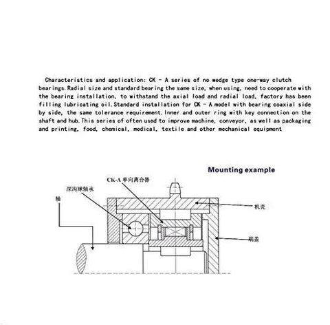 Cka Series One Way Clutch Bearing Freewheel Anti Reverse Roller Battle Tested Workhorse mounted diagram showing installation details.