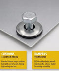 Heavy Duty Number Six EPDM Bonded Sealing Washers With 304 Stainless Steel Core And Tight Rubber Face For Roofing Screws Straight Up Weatherproof Top Shelf Fastening Hardware 500 Pack with bolt on metal sheet.