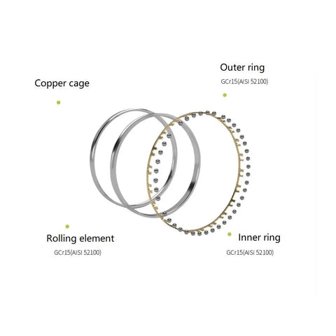 Precision Inch Deep Groove Ball Bearing Featuring Badass Chrome Steel Durability Engineered For Heavy Duty Industrial Machinery Maintenance And Superb Radial Load Support, showing copper cage, outer ring, inner ring, and rolling element.