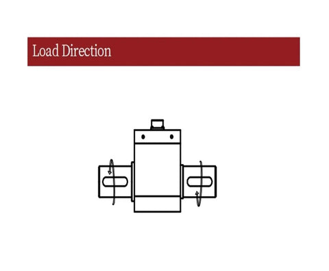 Diagram showing load direction for Torque Transducer And Dynamic Torque Sensor For Motor Testing, Measures 5 To 100 Nm Torque, Shaft Rotation.