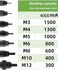 Image showing rivet nut heads with riveting capacity for M3 to M12, compatible with No Cord Hassle Heavy Duty Cordless Rivet Gun.