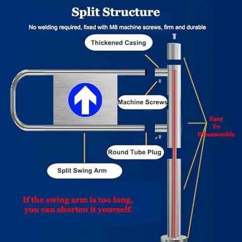 Hella Durable Spring Loaded One Way Pedestrian Swing Gate For Retail Shops And Warehouses With No Sweat Installation and Stylish Decorative Covers For Reliable Crowd Flow showing split structure and components.