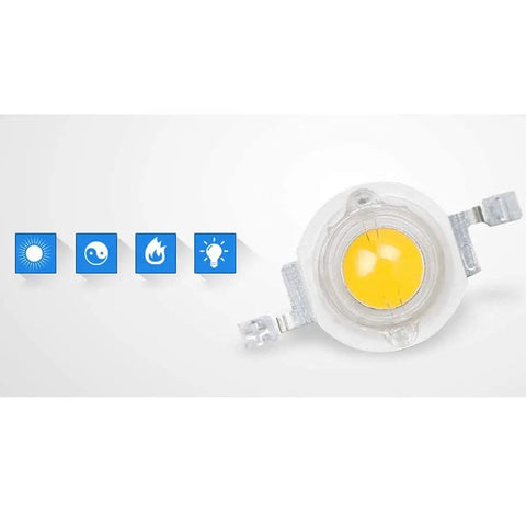 Tough As Nails 168 Watt LED Flood Light LED chip with yellow lens, designed for outdoor stadium work lamp applications.