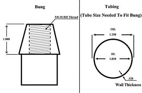 Diagram of bung dimensions and tubing specifications for Heavy Duty 1/2 Inch Bore Four Link Rod End Kit With Convertible Bung Cones And Drop Dead Tough Teflon Kevlar Bearings Built Different For Street Or Track Suspension Upgrades Under 32000 Pound Load Rating.
