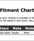 Fitment chart for Gutsy Front Right Wheel Bearing And Hub Assembly For Toyota Mirai 2022 To 2024 with vehicle details.