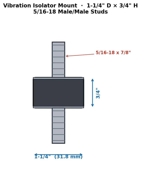 Pack Of Two Heavy Duty Rubber Anti Vibration Isolator Mounts 1 1 4 Inch Diameter By 3 4 Inch Height With 5 16 Male Threaded Studs To Kill The Buzz On Hvac Condensers And Compressors Quick Swap with dimensions and studs.