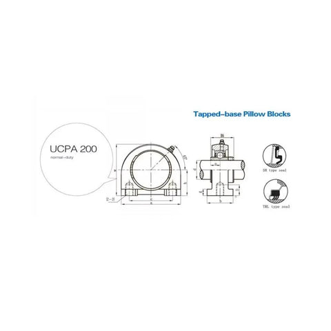 Ucpa Series Self Aligning Pillow Block Unit With Insert Ball Bearing Cast Iron Frame Short Base Mount dimensions and details.