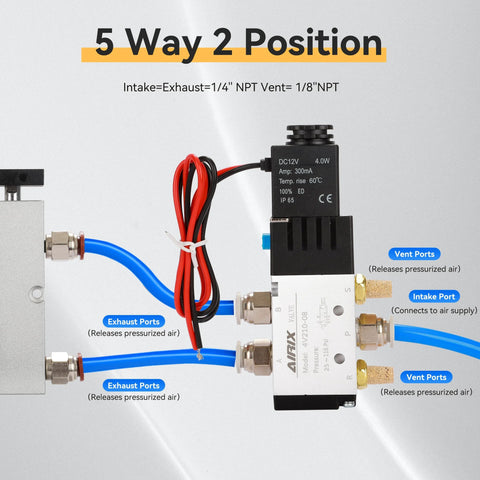 Airix 4V210-08 pneumatic solenoid valve, 5-way 2-position, DC12V, 1/4 in NPT, with junction box and blue hoses