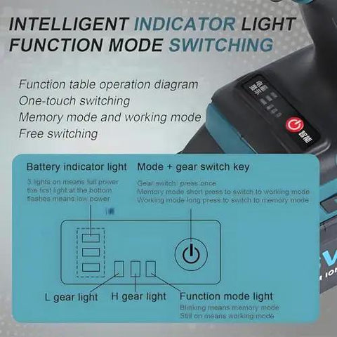 Heavy Duty Cordless Rivet Nut Tool With 26 Volt 5200 Mah Battery For M3 Through M12 Sizes Delivers Beast Mode Pulling Force indicator light operation diagram.
