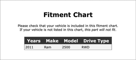 Fitment chart for Front Wheel Bearing And Hub Assembly For Ram 2500 Heavy Duty, displaying year, make, model, and drive type.