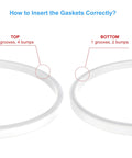Instructional image for Three Pack Replacement Gaskets For Blender Seals White O Ring 3.22 Inch Diameter, 0.2 Inch Tall, Easy Install.