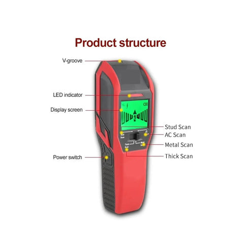 Boss Level Digital Stud Finder Wall Scanner Dead On Detection showing features like LED indicator, display screen, and power switch.
