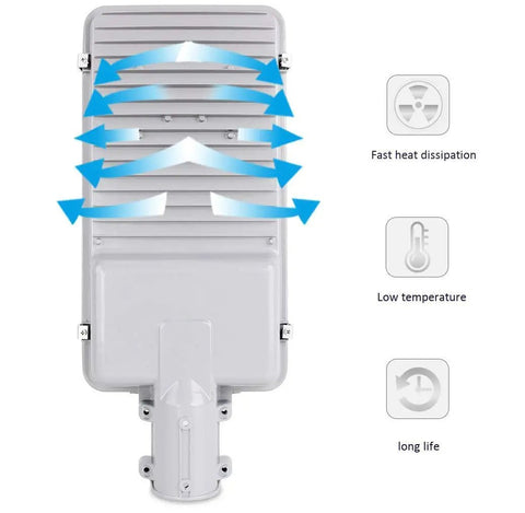 JUDYSSY 30W Solar Street Light, 1800 Lumens High Brightness Led Flood Lights showing fast heat dissipation features and cooling fins.