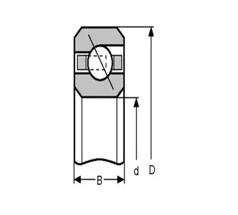 Top Shelf Thin Wall Ball Bearings With Precision Slim Section Design Built Like A Tank For Heavy Duty Industrial Gearboxes detailed diagram.