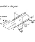 Installation diagram for Built Tough 14 Inch Heavy Duty Drawer Slides Full Extension Ball Bearing Tracks with labeled parts.