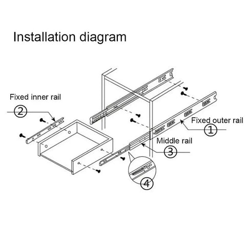 Installation diagram for Built Tough 14 Inch Heavy Duty Drawer Slides Full Extension Ball Bearing Tracks with labeled parts.