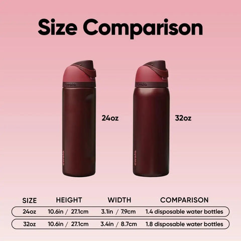 Size comparison of Heavy Duty Double Walled Stainless Steel Water Bottle 24 Oz and 32 Oz on a pink background.