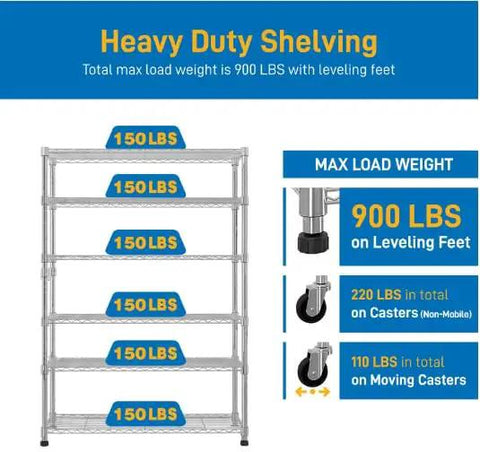 Weight capacity graphic for Rock Solid Six Tier Wire Shelving Rack With Wheels showing max loads for leveling feet and casters.