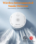 Keep Your Home Hella Safe With This Ultra Compact Wireless Interconnected Smoke Detector Featuring A Ten Year Battery Life And Seamless RF Linked Alerts For Quick Whole House Protection, showing a round white body smoke detector.