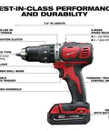 Rock Solid One Half Inch Cordless Compact Hammer Drill Driver Kit with all-metal gear case and rubber overmold, 7.8 inches long.